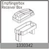 Empfängerbox