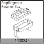 Empfängerbox