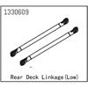 Linkset hinten/unten (2) - Yucatan