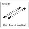 Linkset unten (2)