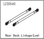 Linkset unten (2)