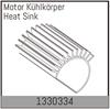 Motor Kühlkörper
