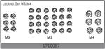 Mutternset M3/M4