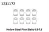 Pivot Ball 6.8-7.9 (8)