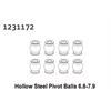 Pivot Ball 6.8-7.9 (8)