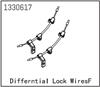 Sperrdifferentialkabel (2) - Yucatan
