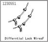 Sperrdifferentialkabel