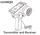 Transmitter & Receiver Set with Gyro