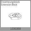 Erweiterungsblock